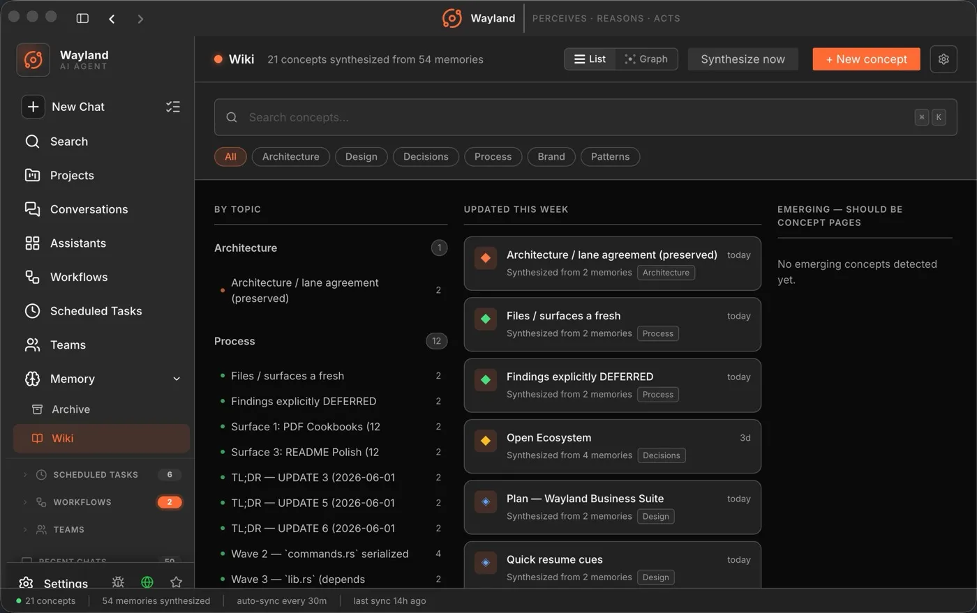Wayland Unified Memory screen